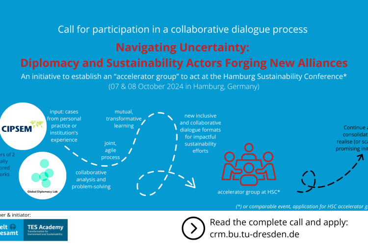 HSC_Navigating_uncertainty__Call for participation_v3